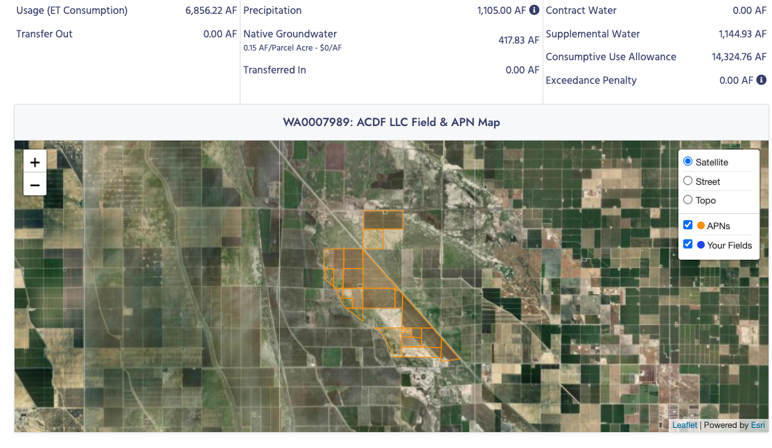 SGMA Water Dashboard grower account view with parcel balances and water year summary